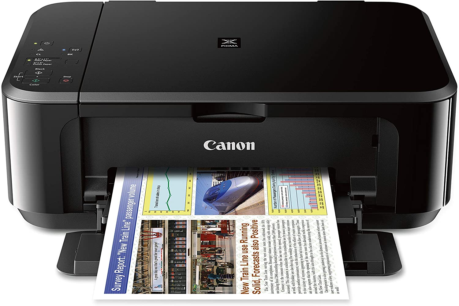 IJ.Start.Canon – Download and Install Canon Wireless Printer Setup