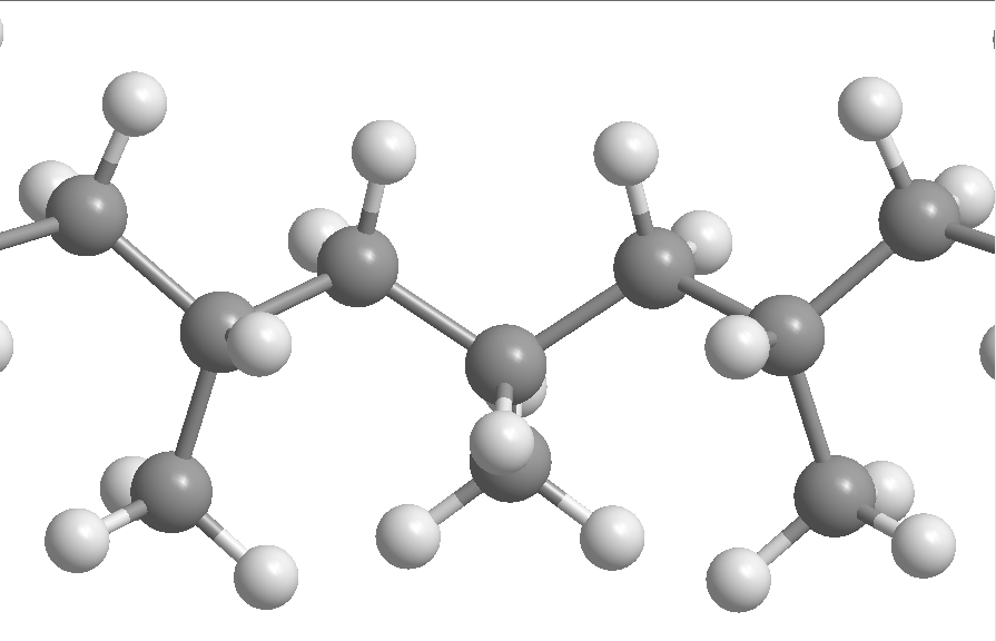 Polypropylene Market 2021 Analysis Report by Recent Developments and Emerging Technologies Till 2027