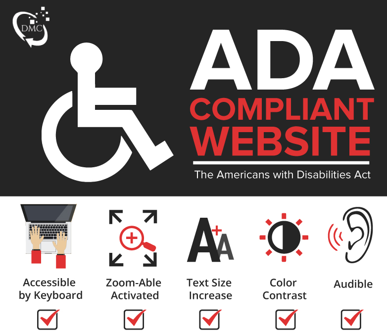 Avoid ADA Compliance Lawsuits, Contact an Experienced Web Designer