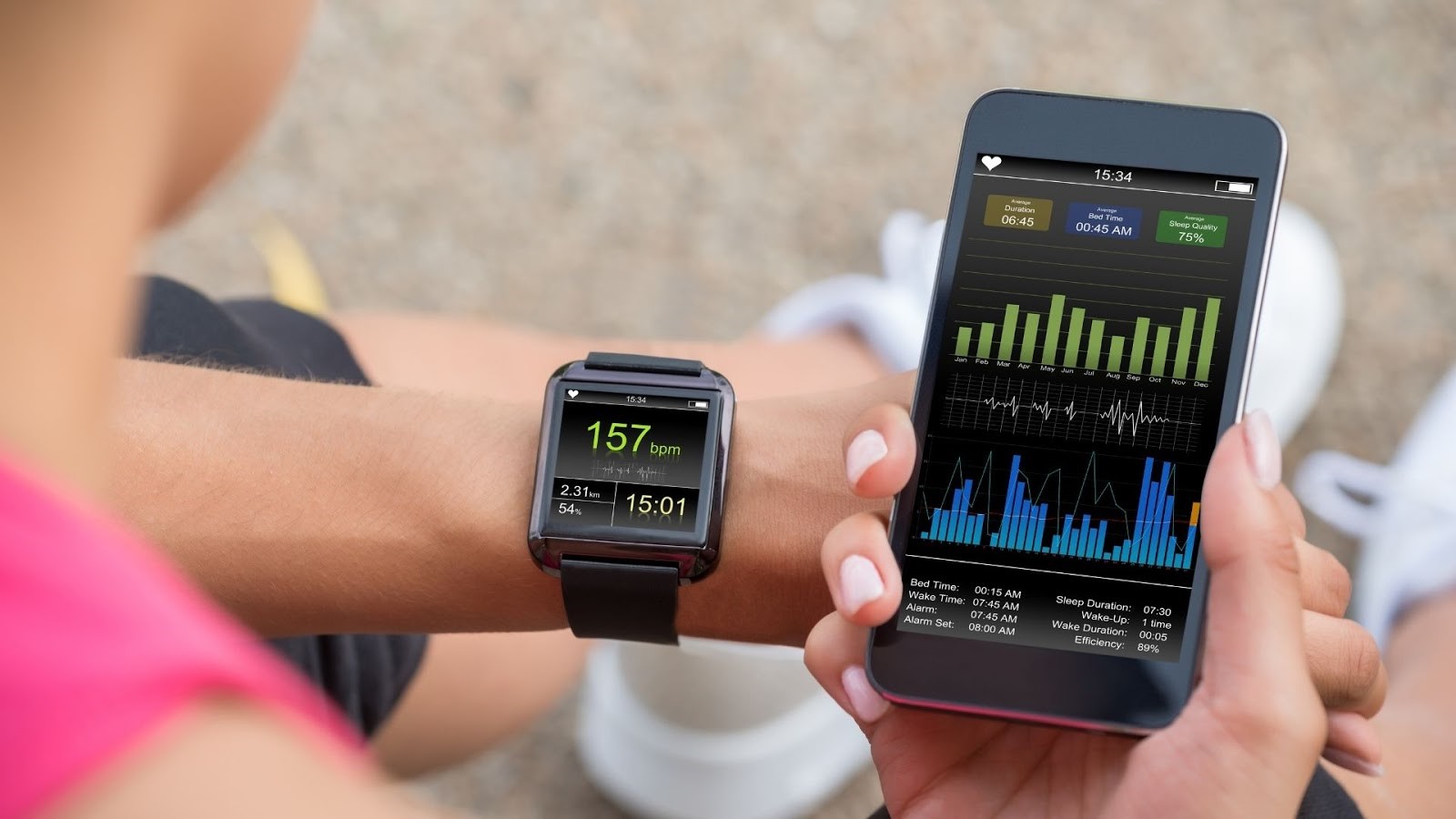 Stress Tracking Devices Market Key Players, Dynamics & Forecast Report to 2030