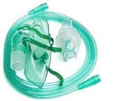 Global Nebulizer Kits Market 2022 - Top Key Players Analysis Report Till 2028