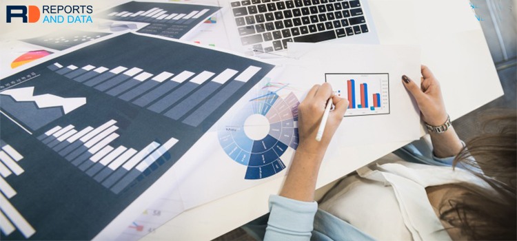 Conceal Install Fan Coil Market Share, Size, Industry Analysis, Demand, Growth and Research Report 2021-2027
