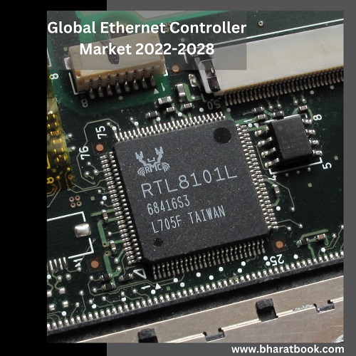Global Ethernet Controller Market Size Study, By Type, Application, And Regional Forecasts 2022-2028