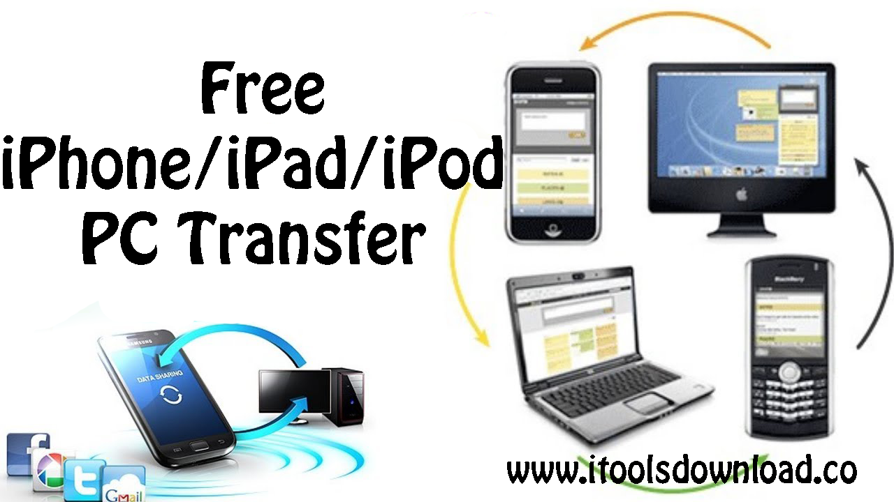 How can I transfer/import photos from PC to iDevice using iTools 4?