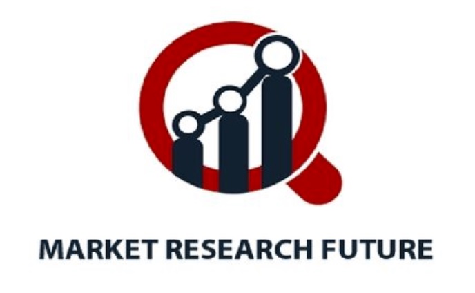 Hybrid Integration Platform Market Trends and Forecast up to 2030
