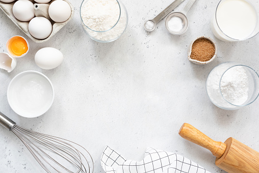 Market Analysis 2019-2024 | Bakery Ingredients Industry Growth, Share, Analysis Report by Market Research Future