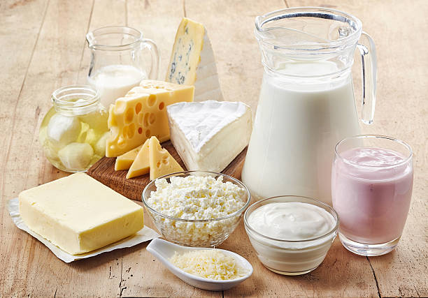 Dairy By-Products Market Growth 2017 Observational Studies by Top Companies & Forecast by 2023