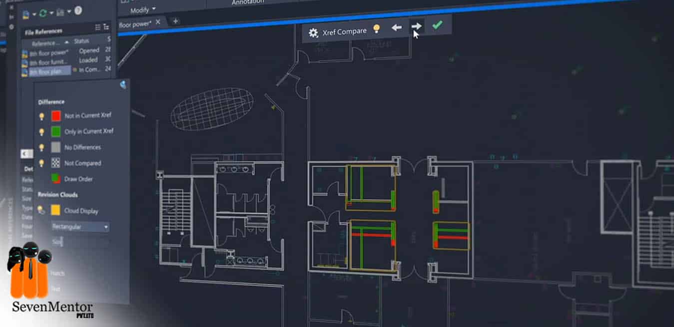 What is AutoCAD?