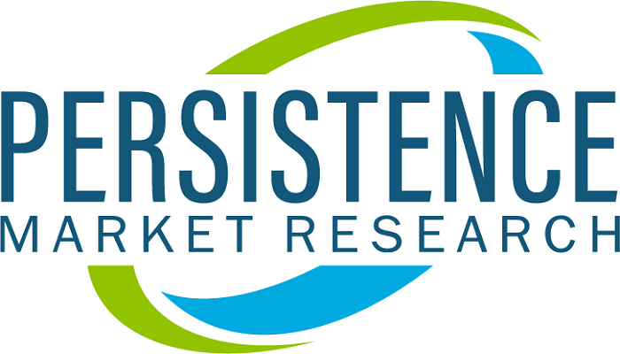 The Wound Cleanser Products Market to Witness Invigorating Trends