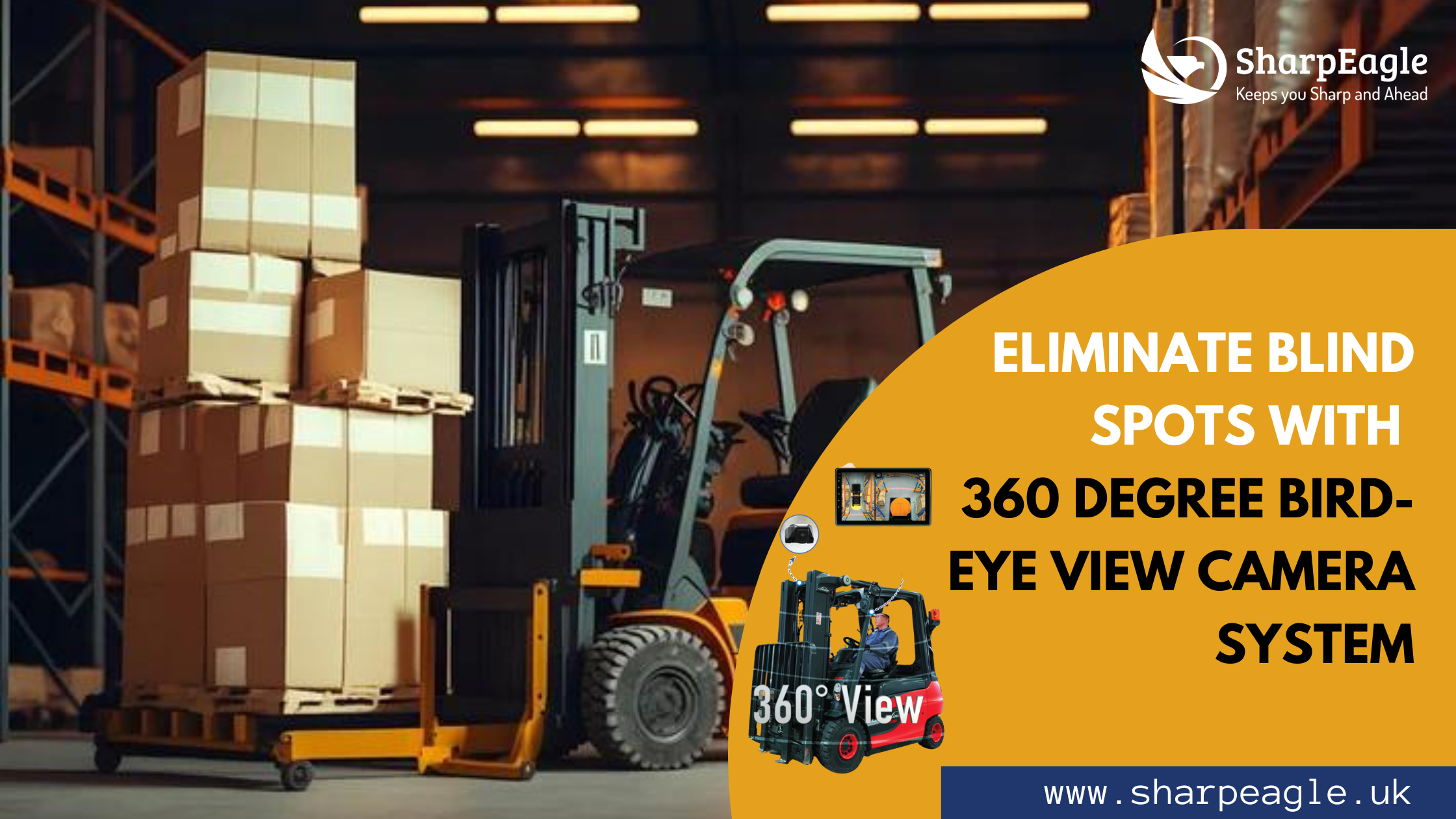 Eliminate Blind Spots with 360 Degree Bird-Eye View Camera System