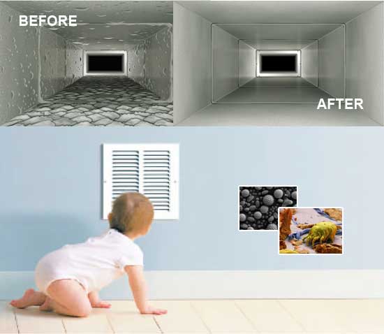 The Importance of Air Duct Cleaning: How It Can Benefit You