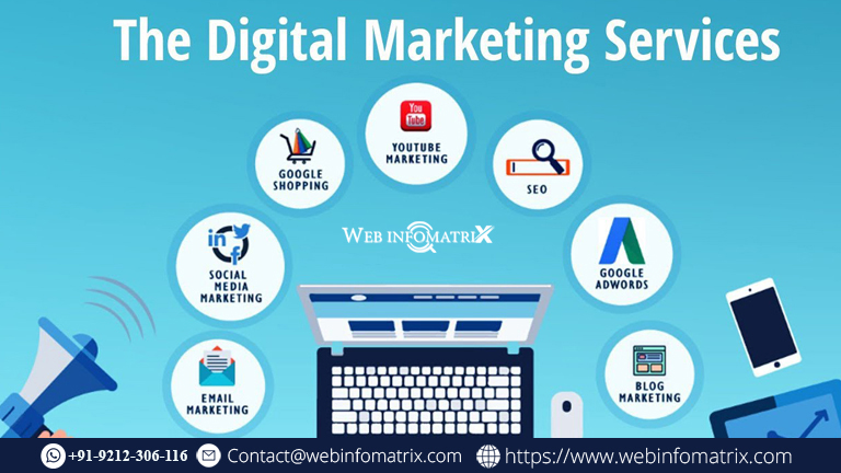 Choosing the Best Digital Marketing Agency in Milwaukee