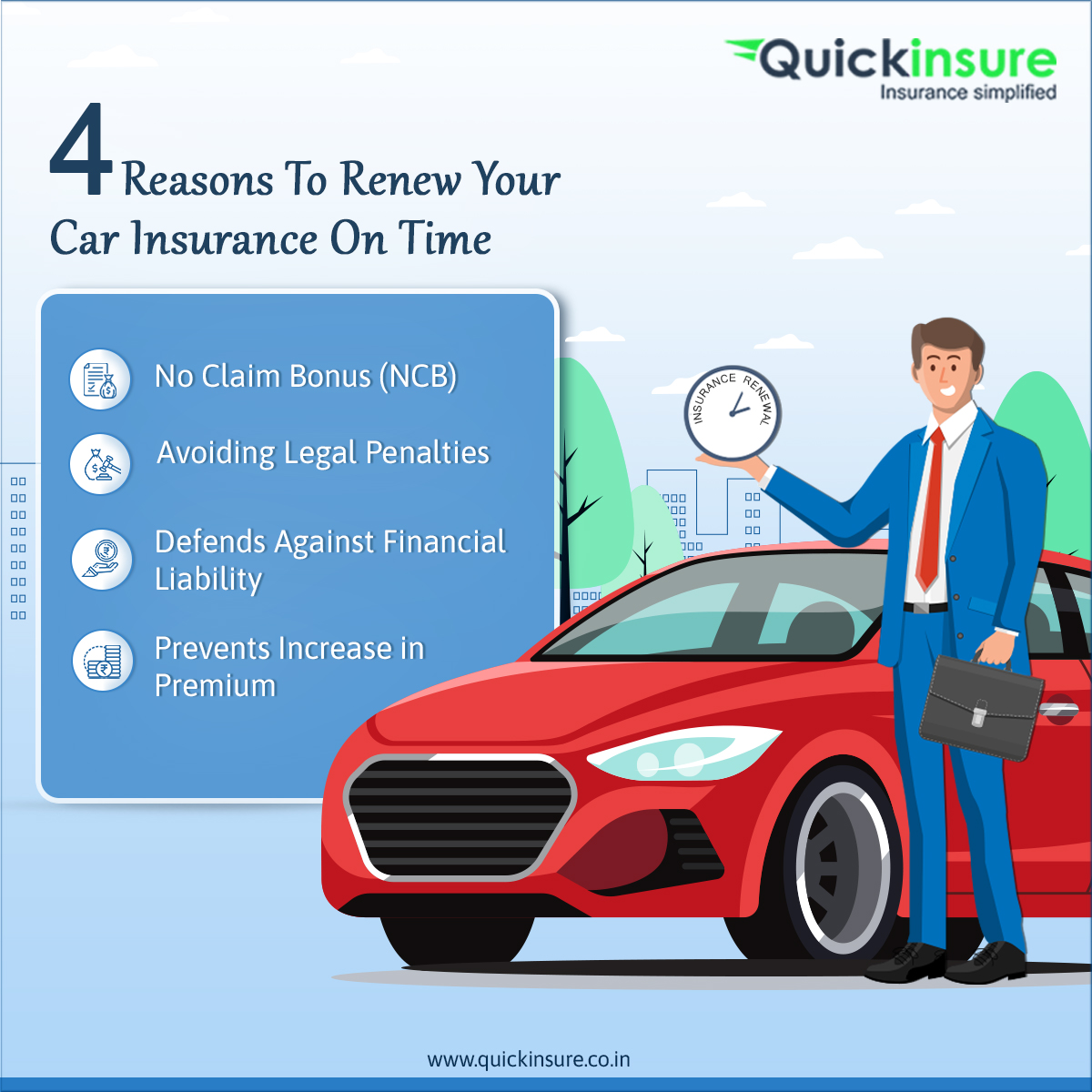 Simplify Your HDFC Ergo Car Insurance Renewal with Quickinsure Zupyak