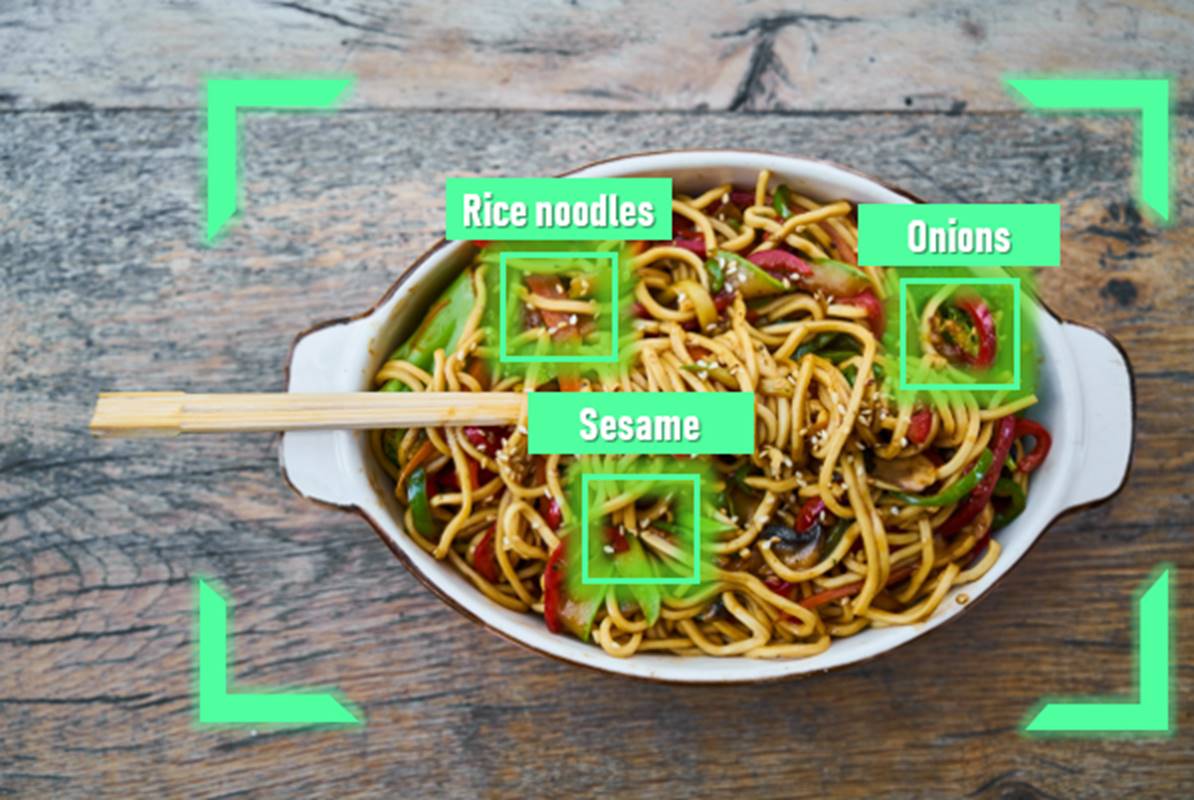 Artificial Intelligence (Ai) In Food & Beverages Market 2022 Business Statistics Focus Report Growth by Top Key Players & Forecast