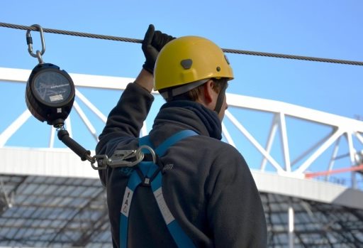 Fall Protection Equipment Market Research, Major Manufacturers, Analysis, Industry Demand by Segmentation and Forecast