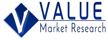 Military Helmet Market 2022 Size, Future Demand, Global Research Report To 2028