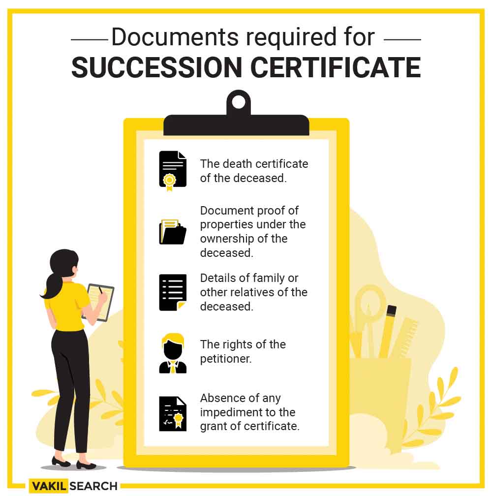 Succession Certificate Procedure - India