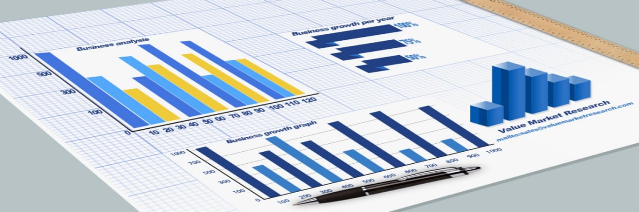 Treadmill Ergometer Market Key Players, Latest Trades & Forecast Report to 2030