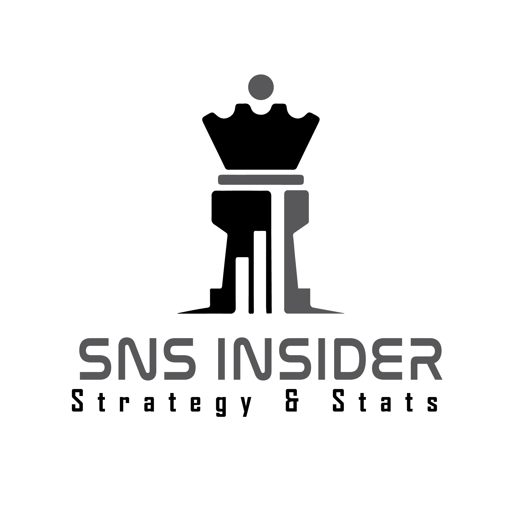 Medical Gas Analysers Market Size, Regional Developments, Value Chain Analysis, Top Countries, Growth Drivers, Emerging Trends, Industry Share Forecast 2028