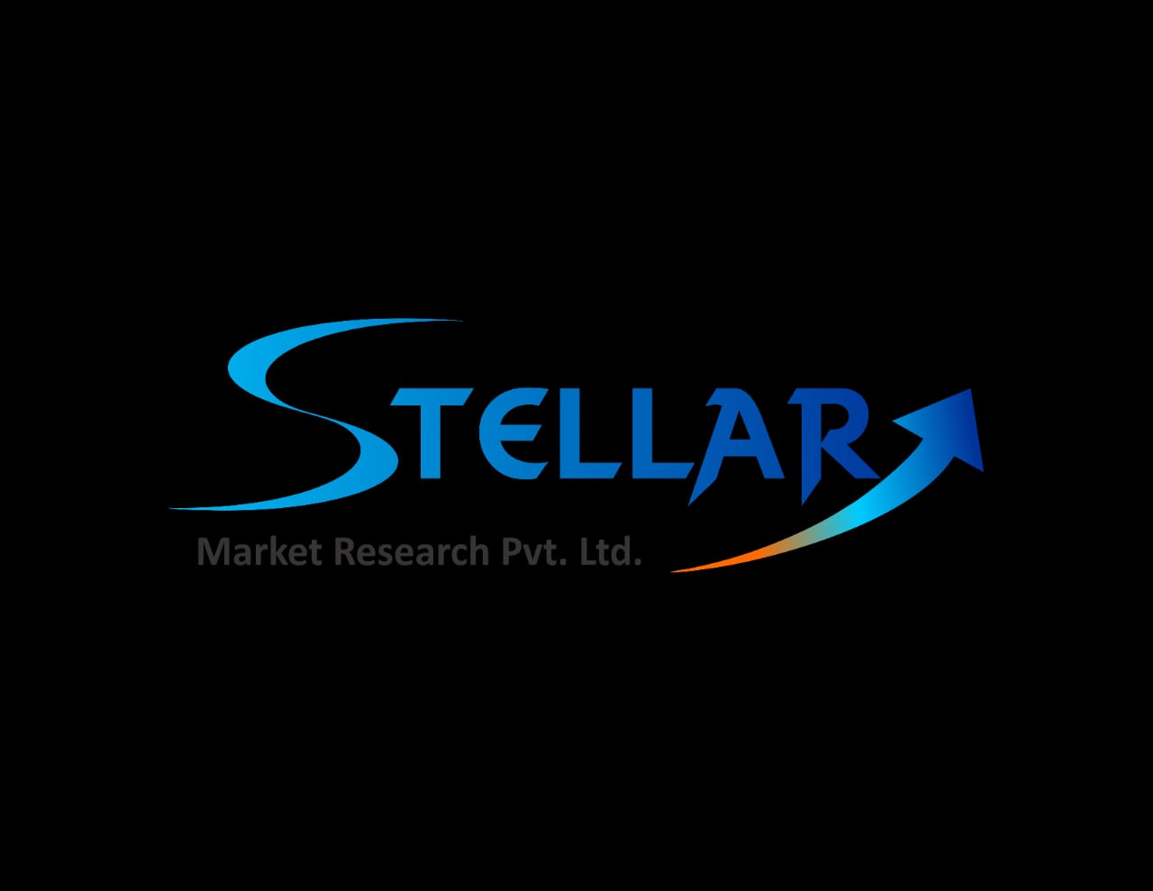 Fumaric Acid Market: Industry Analysis and Forecast (2022-2027), Trends, Statistics, Dynamics and Segmentation