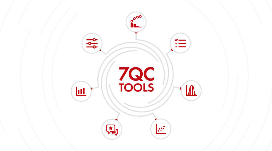 Benefits Of 7 QC Tools - 7 quality tools - Quality Improvement tools