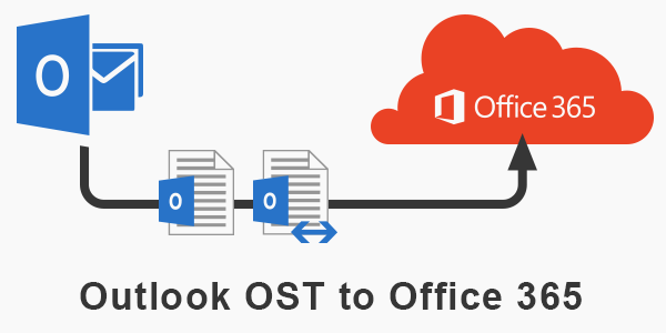 Import Outlook emails from OST file to Office 365