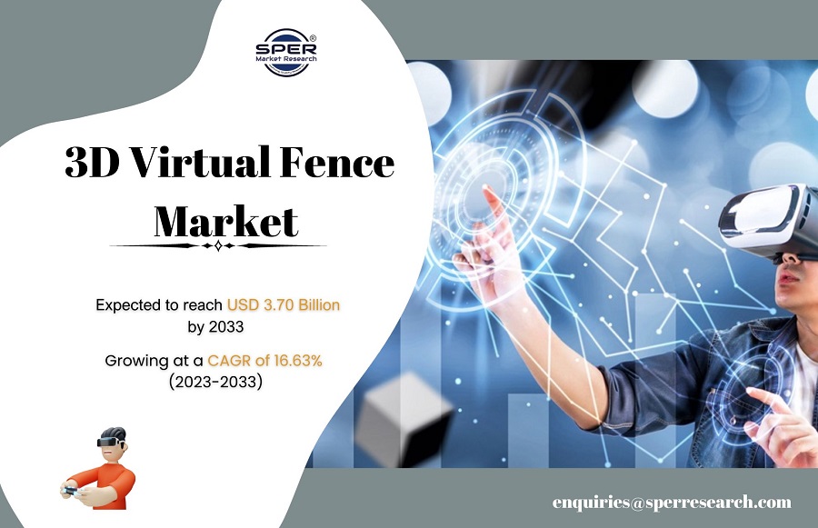 3D Virtual Fence Market Growth 2023, Global Industry Share, Emerging Trends, Scope, Key Player, Challenges, Future Opportunities and Forecast Research Report 2033: SPER Market Research