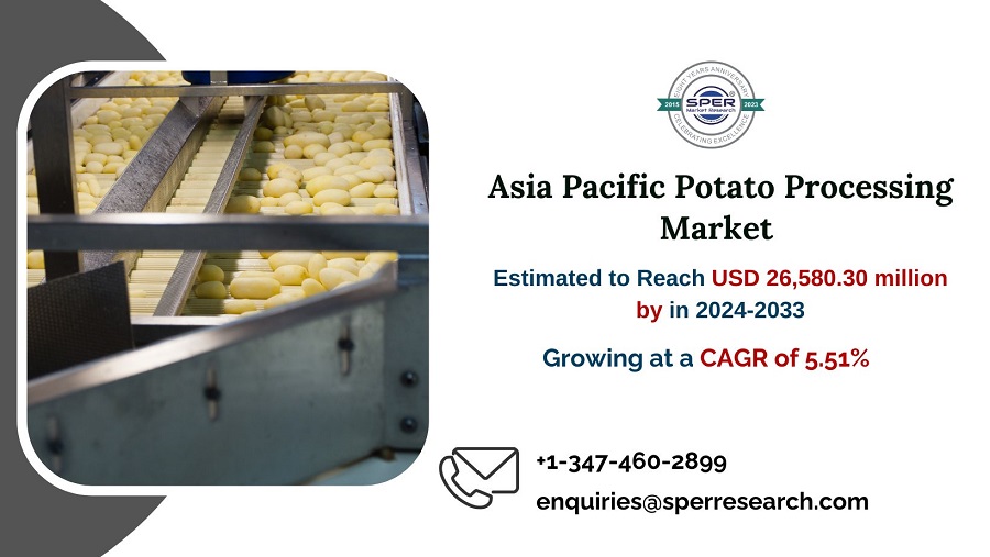APAC Potato Processing Market Growth and Size, Revenue, Rising Trends, CAGR Status, Challenges, Business Opportunities and Future Forecast Till 2033: SPER Market Research