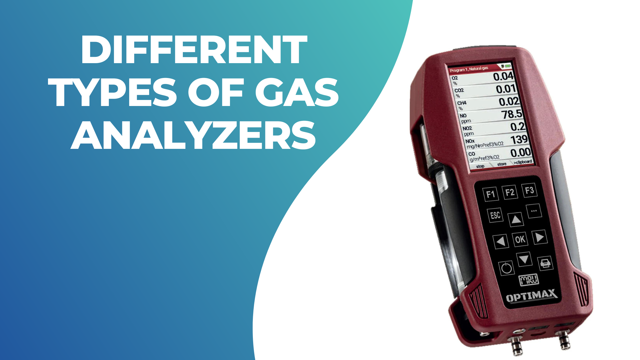 Different Types of Gas Analyzers