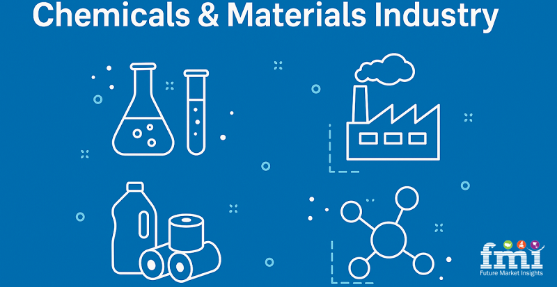Innovation in SAP Technology: Faster Absorption & Greater Capacity
