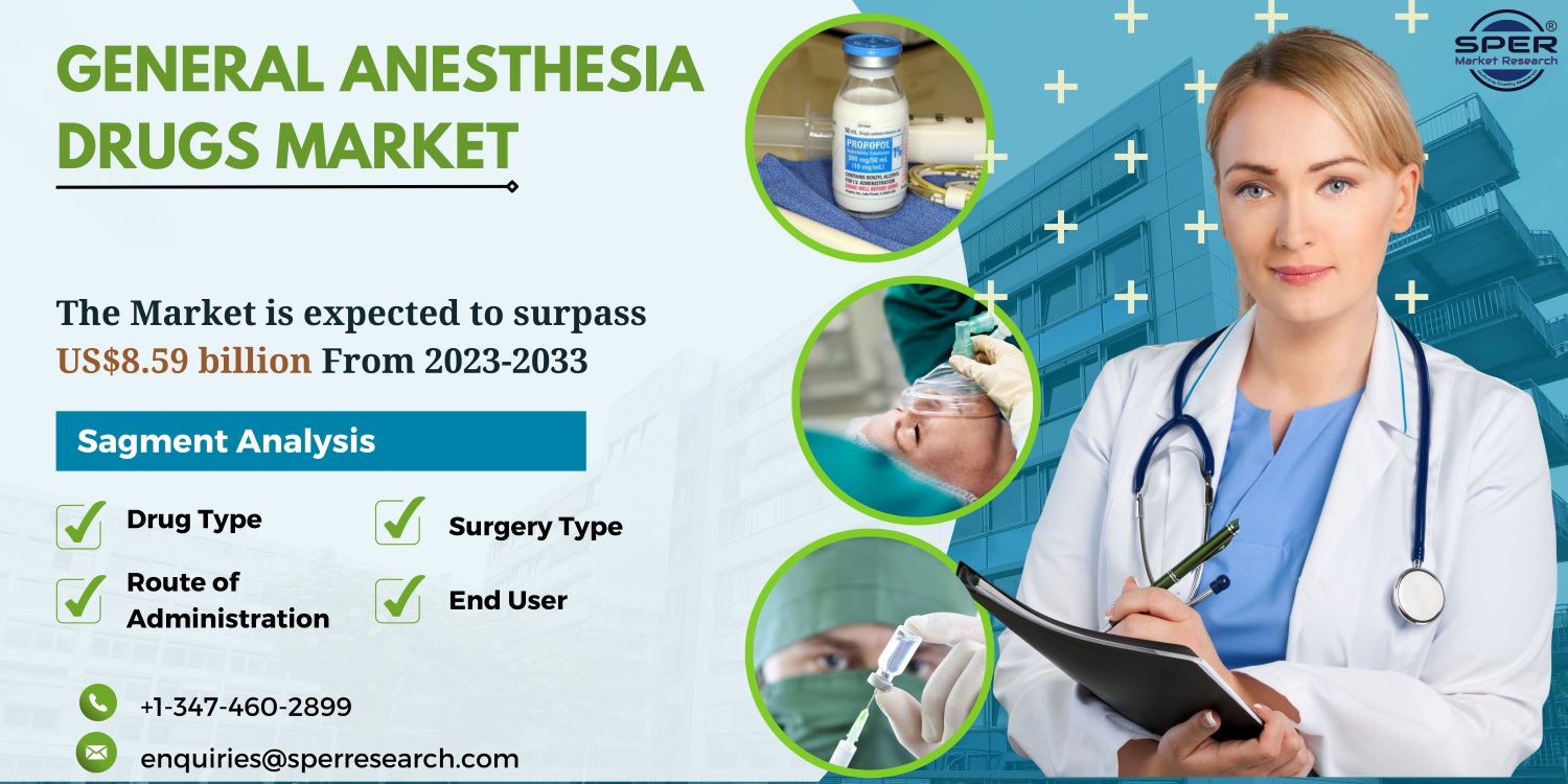 General Anesthesia Drugs Market Size and Share 2023- Future Challenges, Growth Opportunity, Upcoming Trends and Forecast Research Report 2023-2033: SPER Market Research