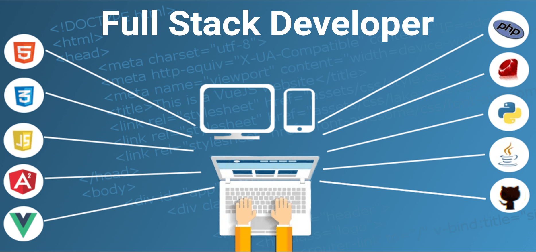 Everything You Need to Know about Full Stack