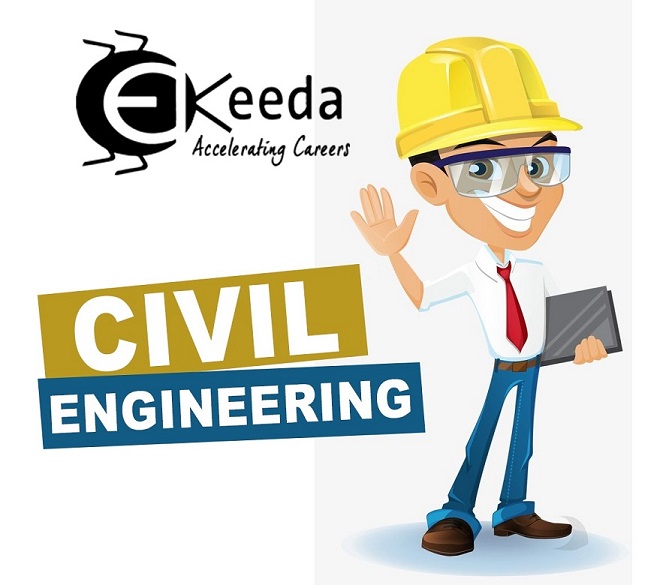 Online Civil Engineering Courses