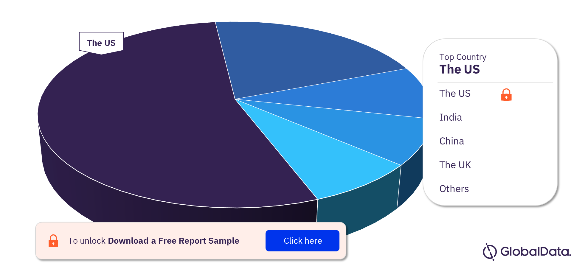 Predicting Startup Success with AI Model: Key Metrics and Data Points