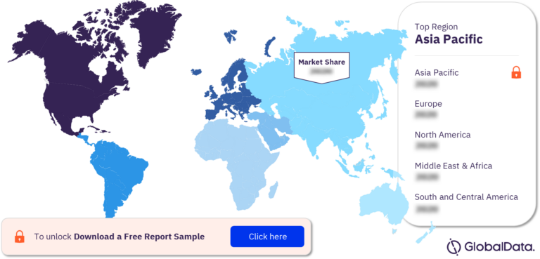 The Thriving Oral Mucositis Clinical Trials Market: Exploring the Future of Oral Health