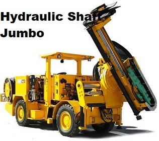 Hydraulic Shaft Jumbo Market Research 2025 by Top Key Players, Several Key Regions and Applications