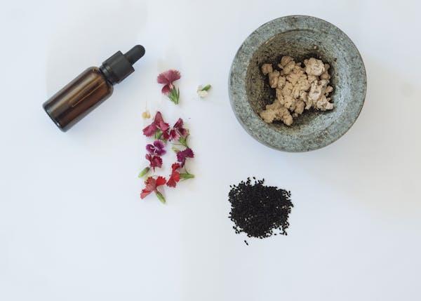 Skin Care Supplements Market 2024 - Industry Outlook, Present Manufacturers, Channels Analysis And Forecast To 2033