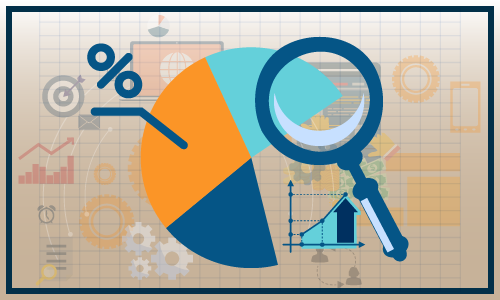 K-beauty Products Market Size, Growth Strategies, Competitive Landscape, Factor Analysis Till 2032