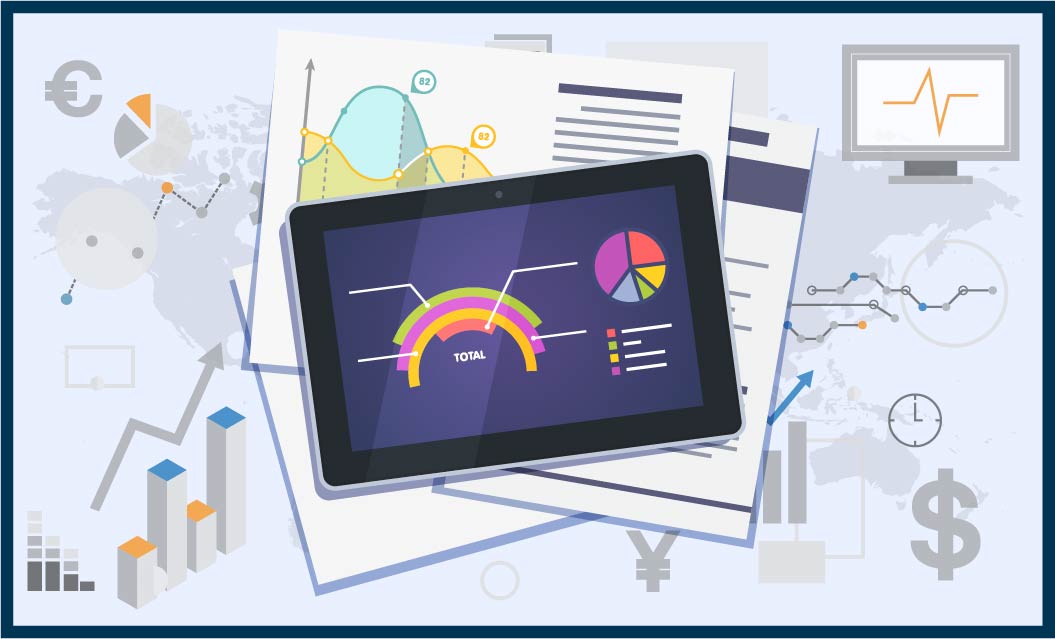 Kidney Function Tests Market Size, Revenue Share, Major Players, Growth Analysis, and Forecast Till 2032