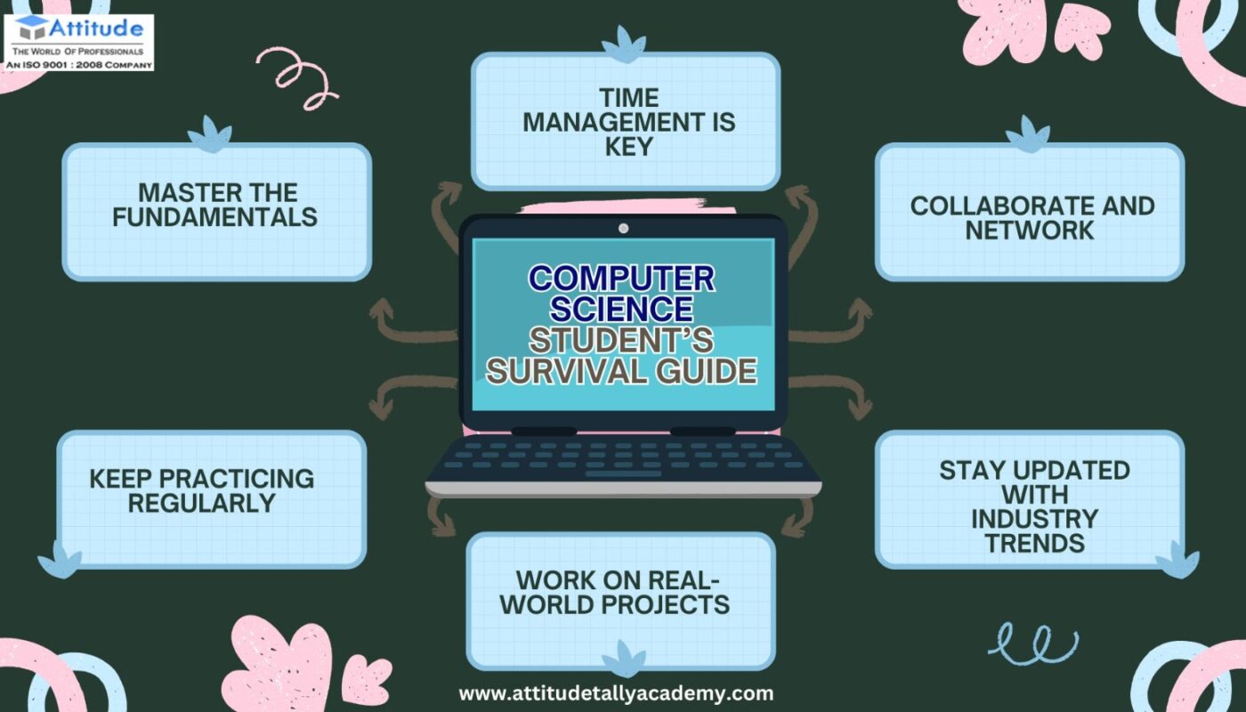 Computer Science Student’s Survival Guide: Tips for Success
