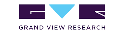 Pet Care Market driven by demand for premium pet food and nutrition products