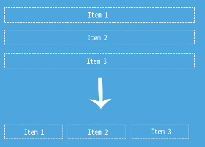 Split Unordered List Into Multiple Columns using CSS3 Columns Property