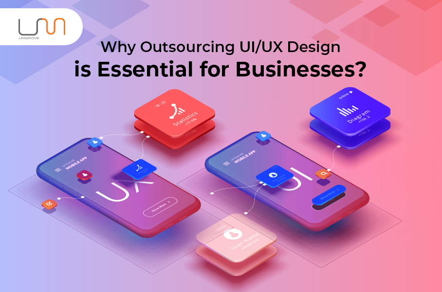 Why Outsourcing UI/UX Design is Essential for Businesses?