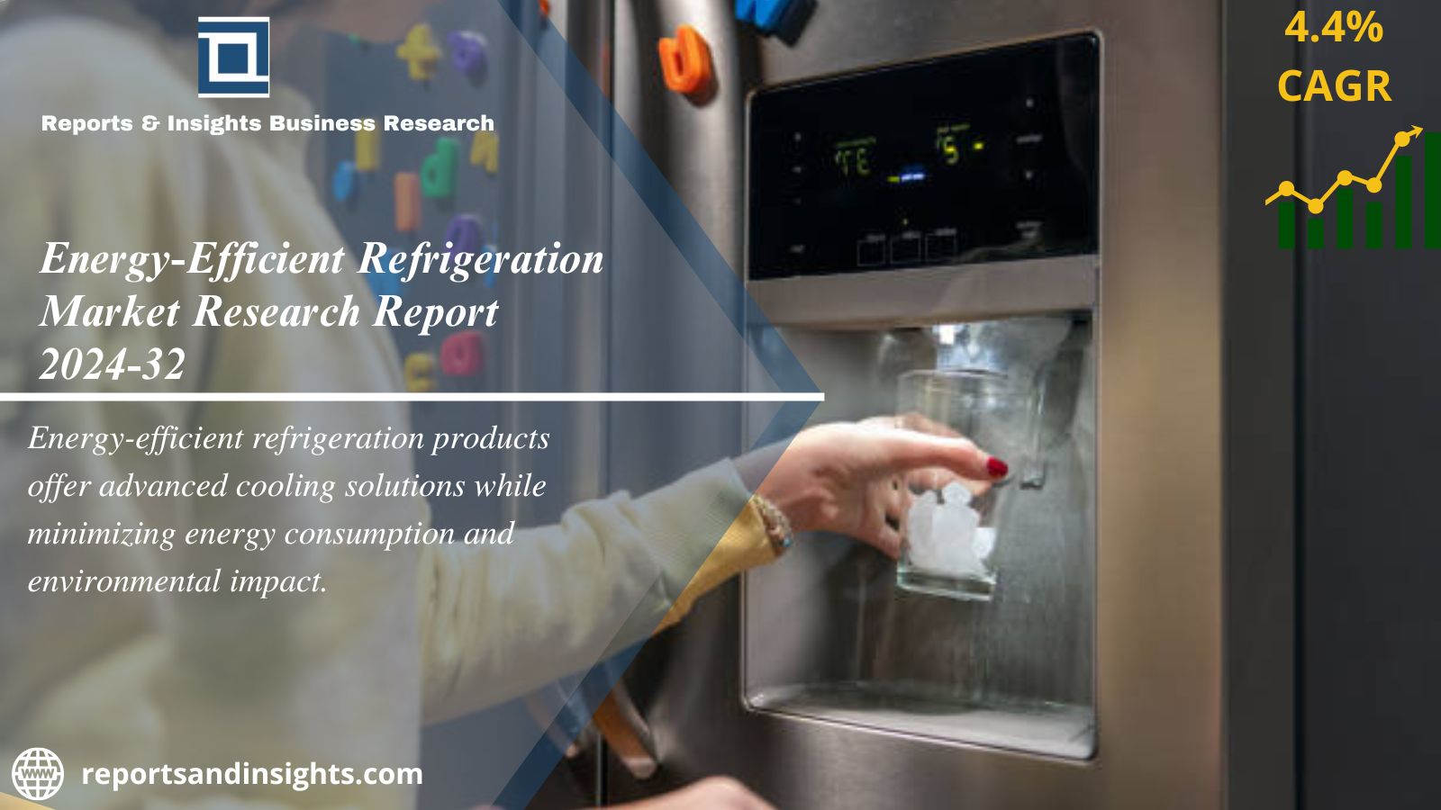 Energy-Efficient Refrigeration Market Size, Trends | Forecast 2024-2032