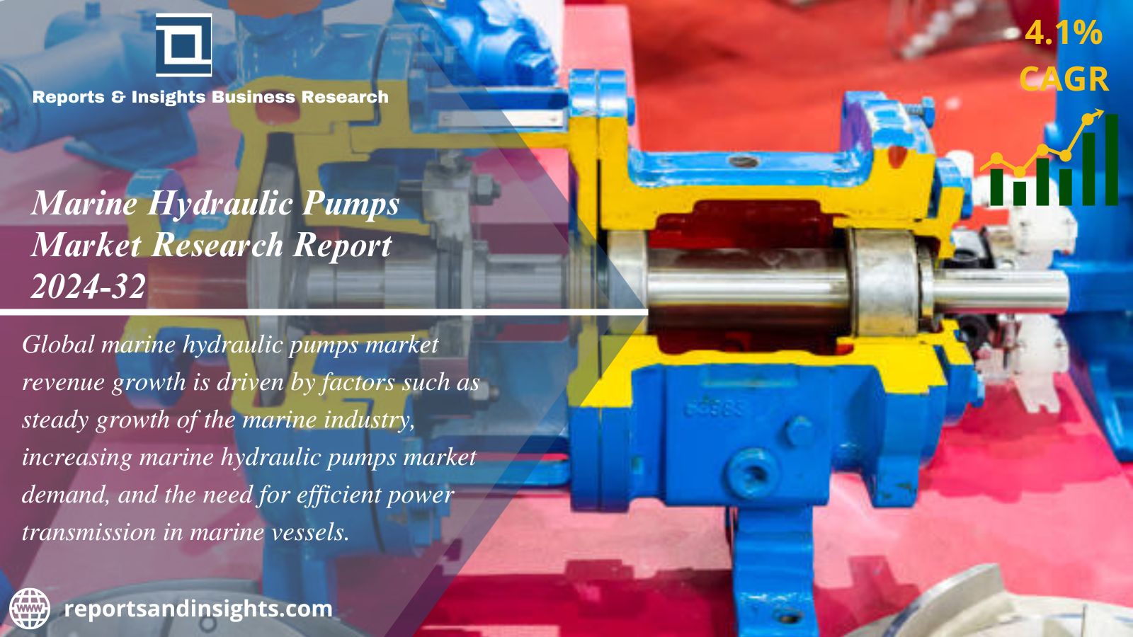 Marine Hydraulic Pumps Market Size, Share | Industry Analysis 2024-2032