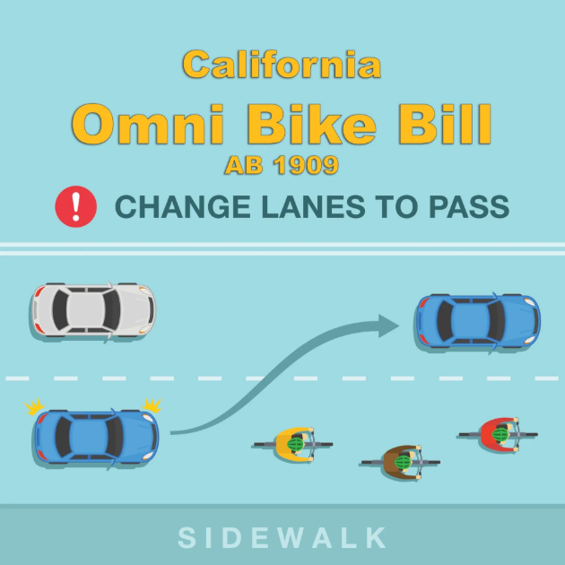 California OmniBike Bill AB 1909: What Cyclists Need to Know