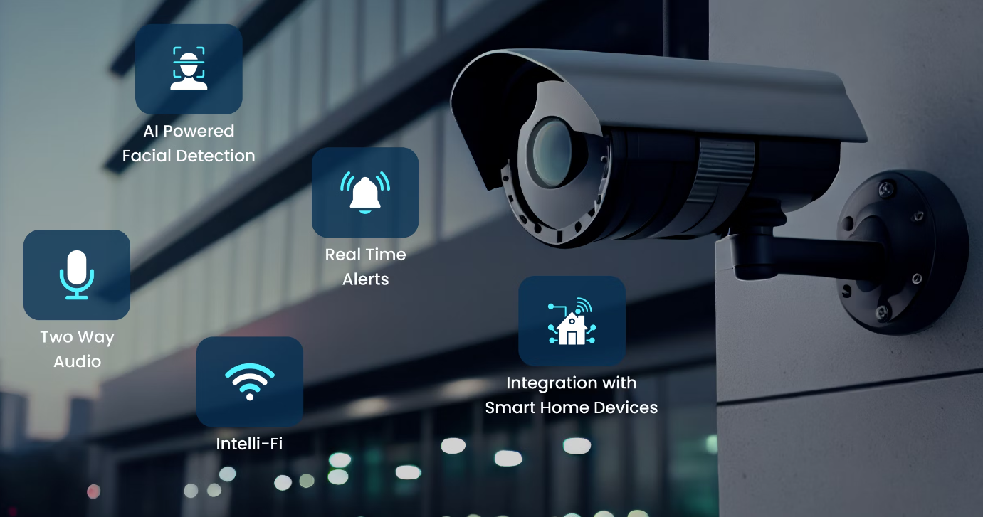 Smart Security Market Size, Share, Regional Overview and Global Forecast to 2032