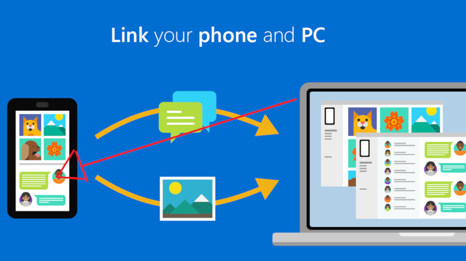 Aka ms yourpc: Navigating the Link to Windows Setup on Your Android Phone