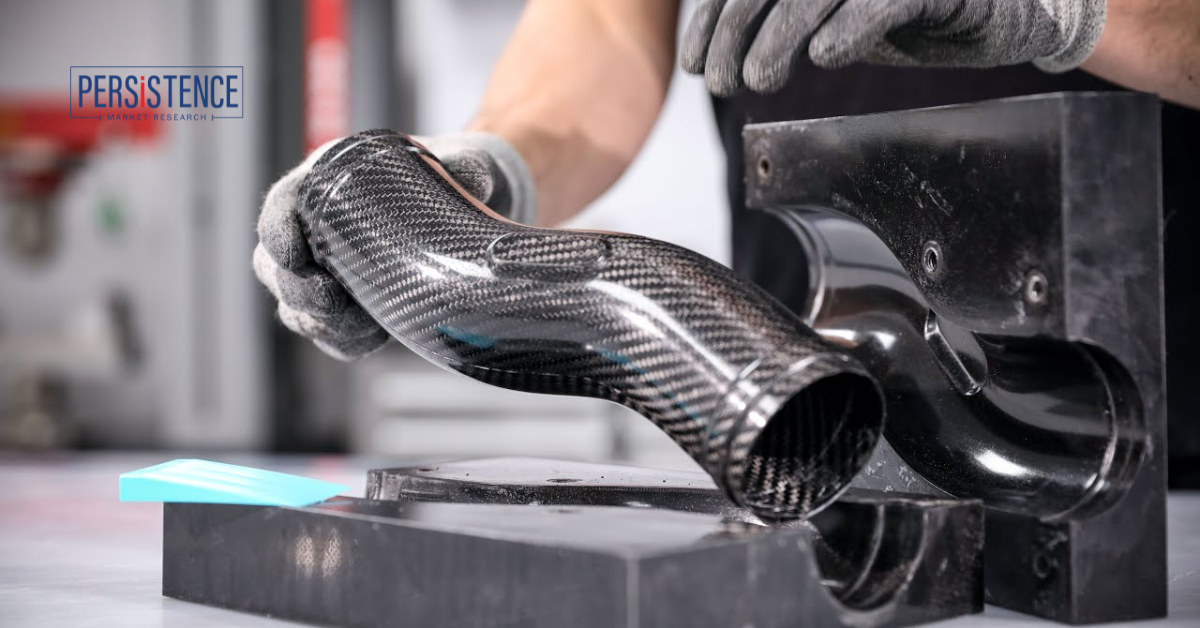 Carbon Fiber Reinforced Plastics (CFRP) Market Competitive Landscape Overview