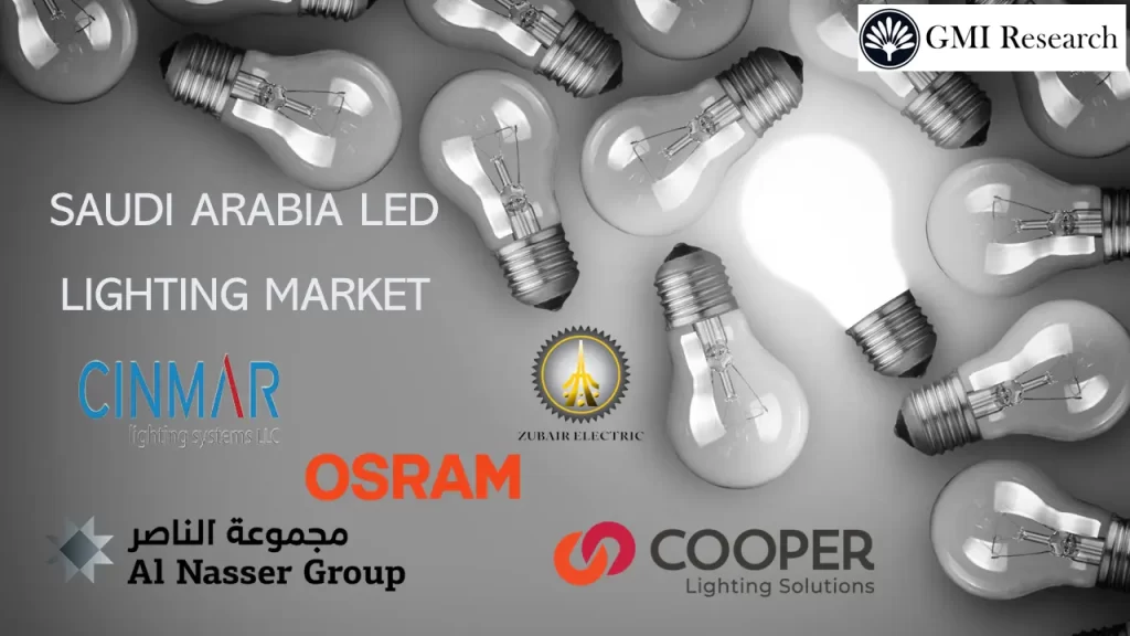 Exploring the Potential of the LED Lighting Market in Saudi Arabia